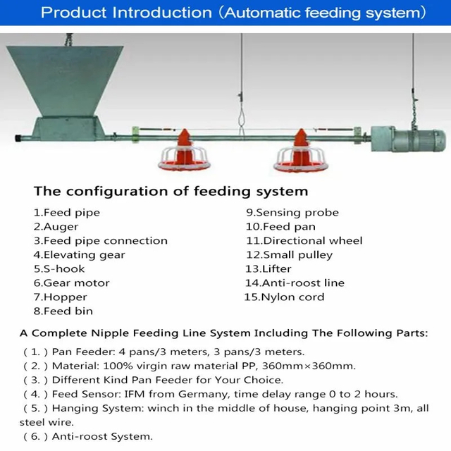 Factory Price Poultry Farm Equipment Automatic Pan Feeding Line System for Broiler.